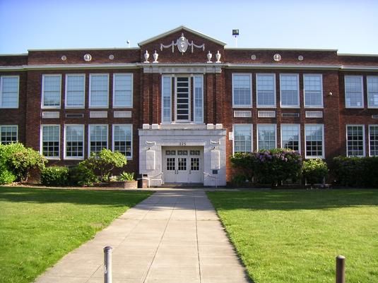 Best schools in Coimbatore