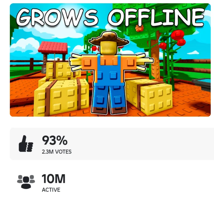 Grow a Garden Breaks Roblox Records with 10 Million Concurrent Players